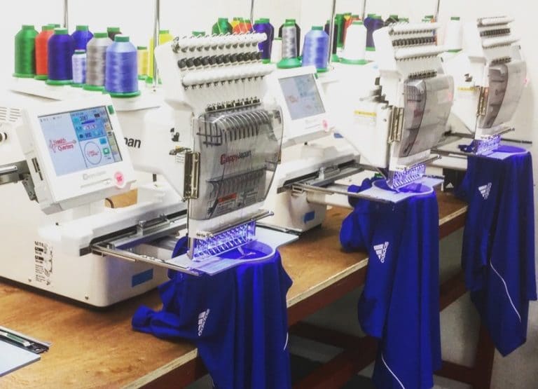 How to Start an Embroidery Business StepbyStep Guide