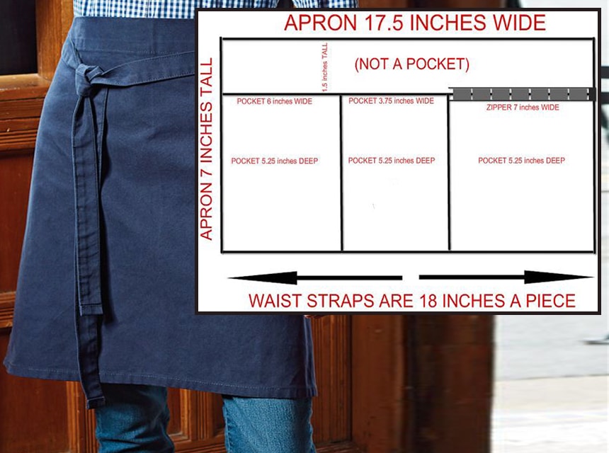 Apron Fabric Options: Which is Best for the Particular Use?