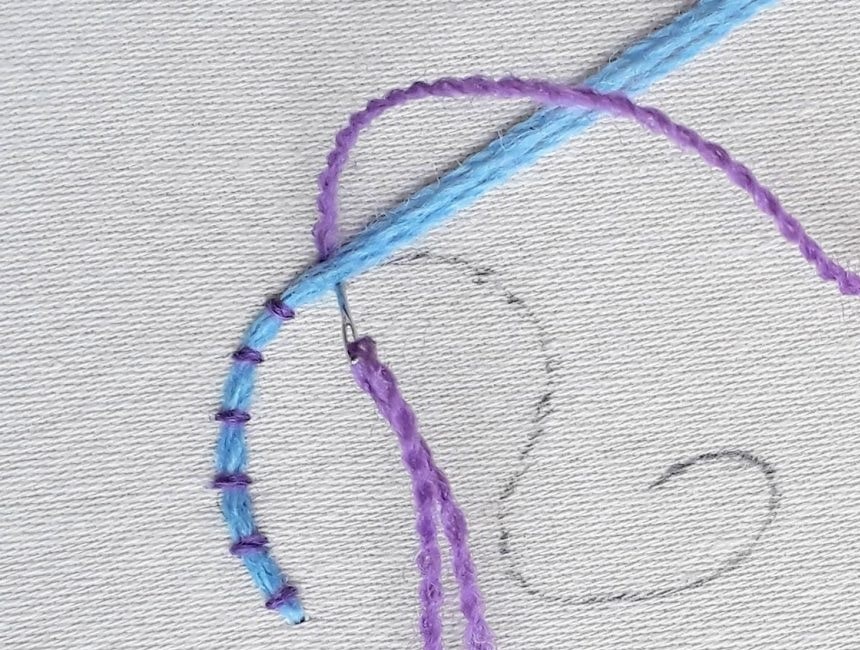 Crewel Embroidery - Simple Explanation of the Beautiful Craft