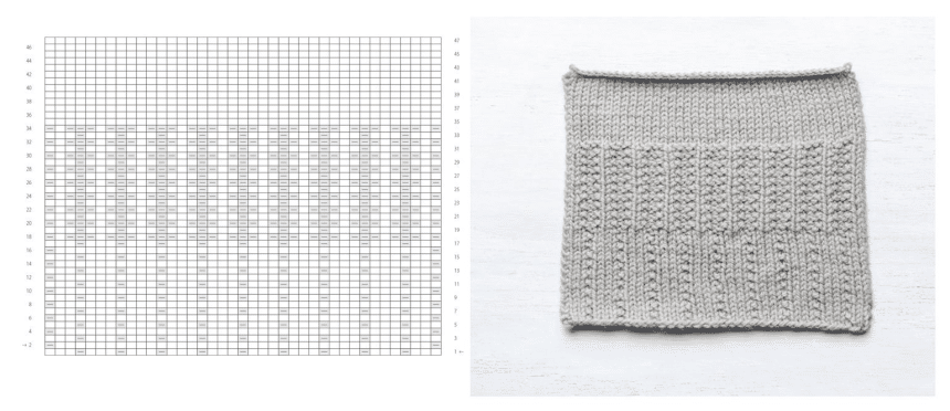 How to Read Knitting Patterns: Learn All About Abbreviations and Charts