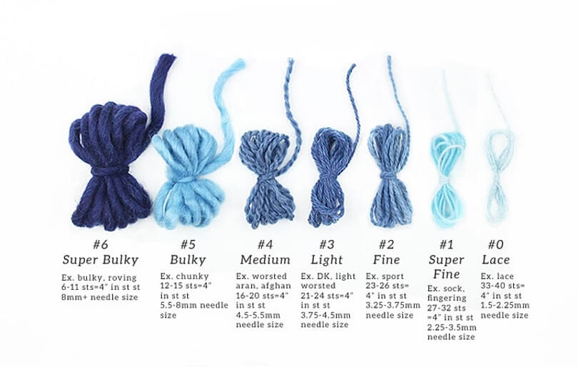 What is a Worsted Weight Yarn? Review, Tips & Advice.